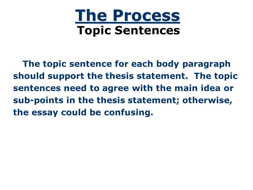 thesis statement topic sentence shmoop